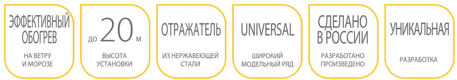 Инфракрасный обогреватель Ballu BIH-T-1.5-E